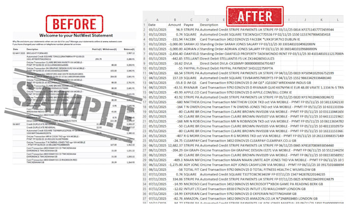 convert PDF bank statements to CSV or excel for xero and quickbooks