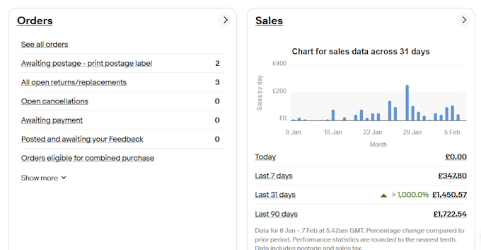 do ebay seo ebay listings ebay store grow