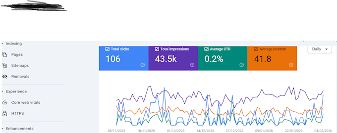 do revenue focused local seo and gmb optimization