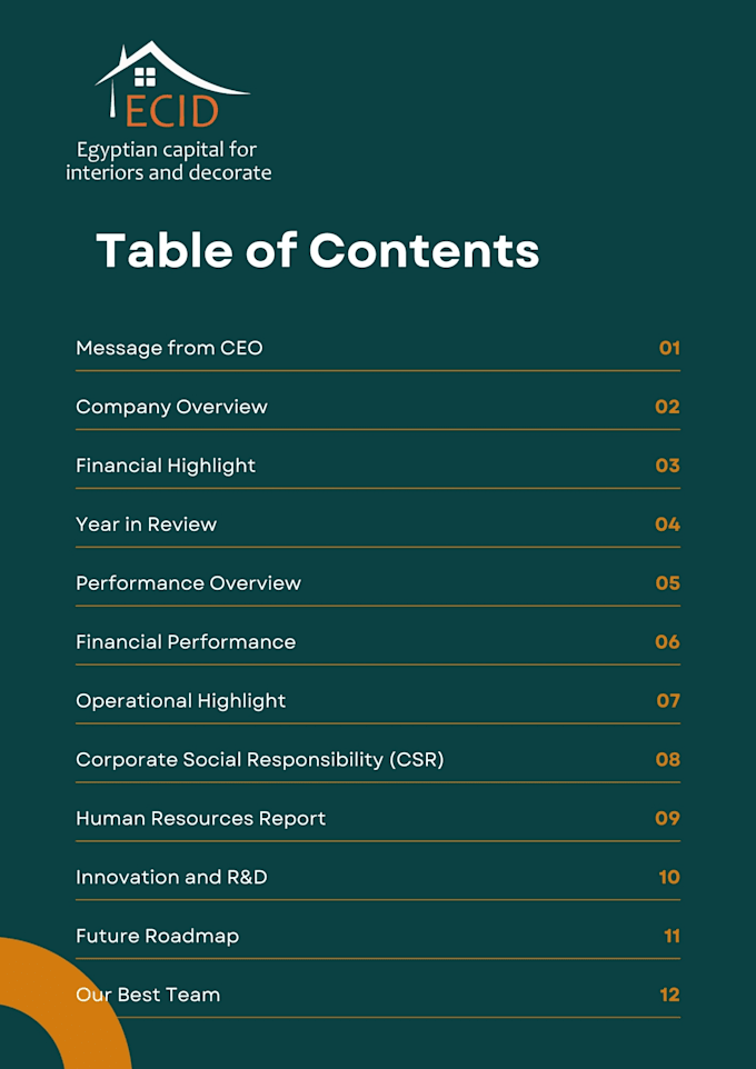 professionally design annual and market report