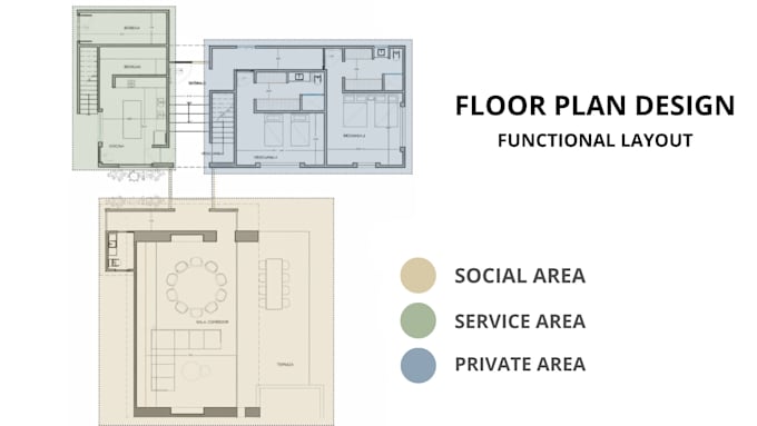 design a 2d house floor plan in autocad