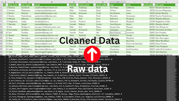 clean messy excel or CSV data