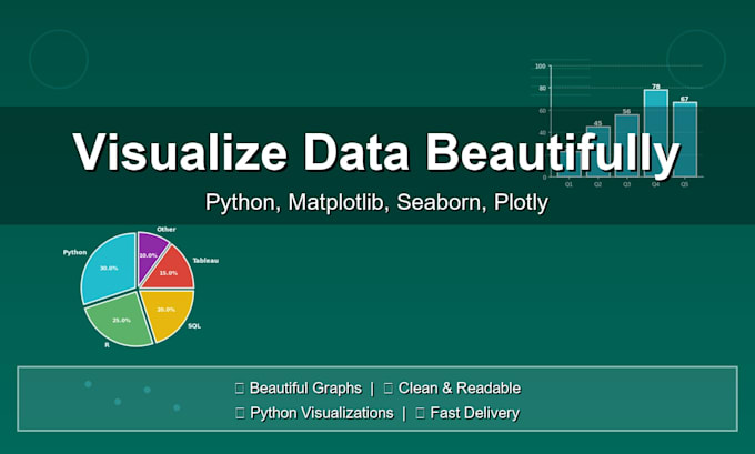 automate tasks and visualize data using python
