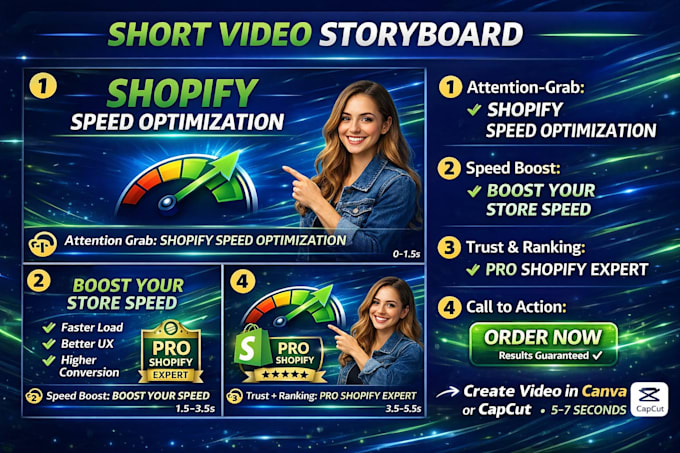 do shopify speed optimization, shopify website and shopify pagespeed