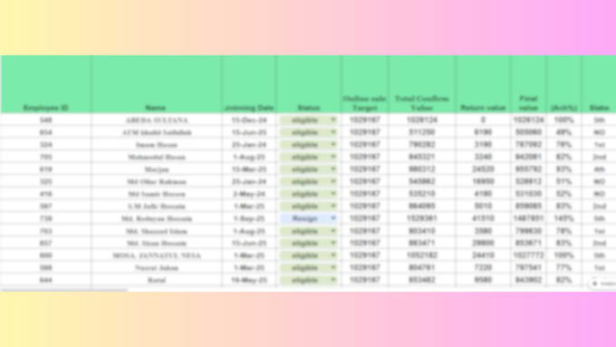 be your expert for data entry, web research and product sourcing analytics