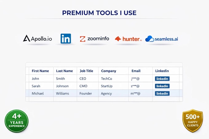 build targeted b2b email list lead genaration email scraping