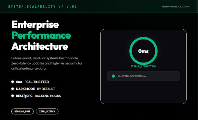 build premium fullstack saas dashboards