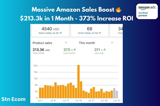 your amazon fba virtual assistant for amazon private label, amazon expert va