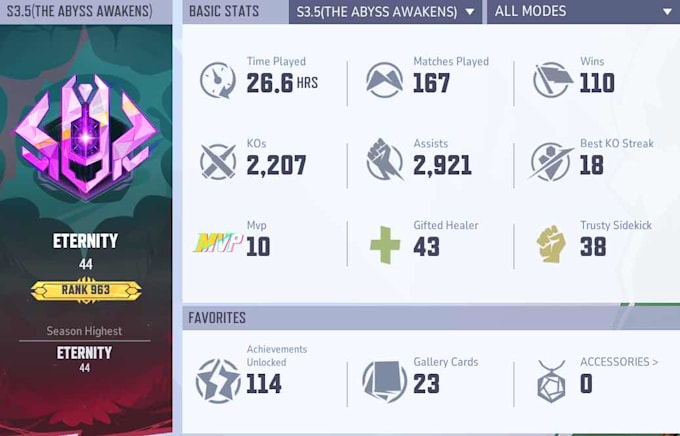 Coach and duo in marvel rivals to reach your desired rank by Nixia1 ...