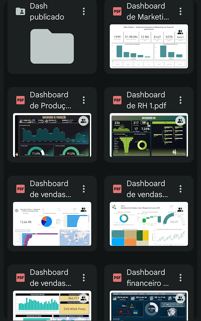 create and solve problems with dashboards and automations