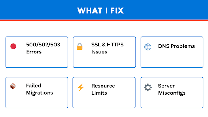 fix your broken server hosting or site down emergency