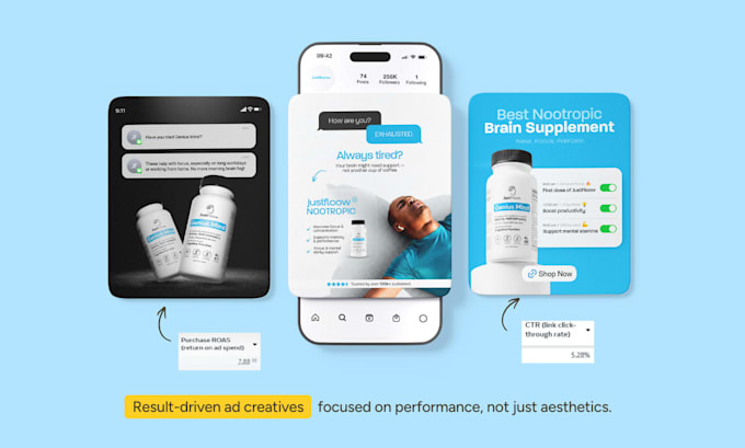 design result driven meta static ad creatives