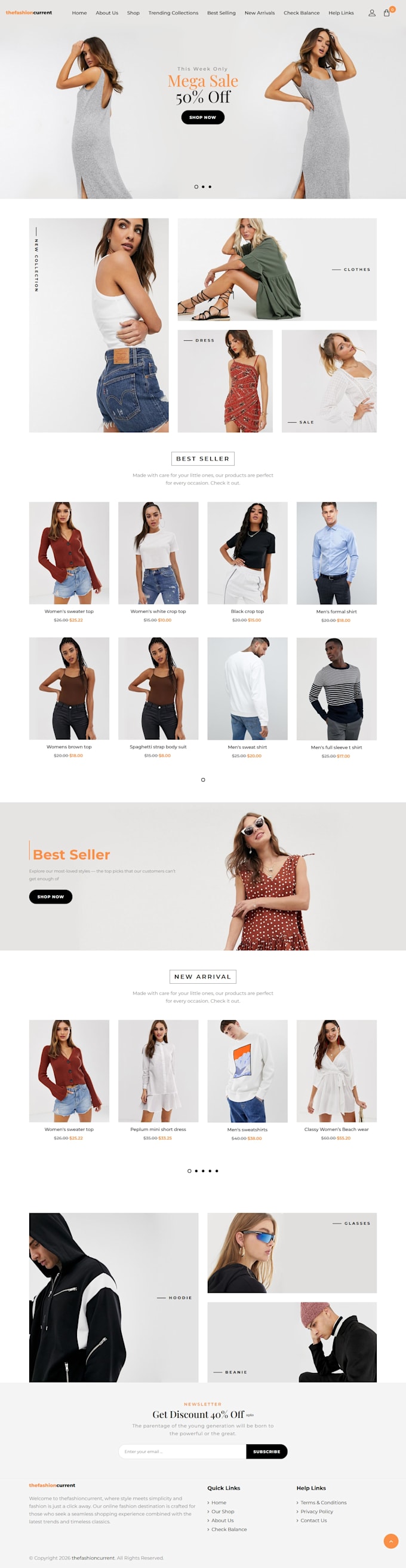 do shopify product listing and data entry