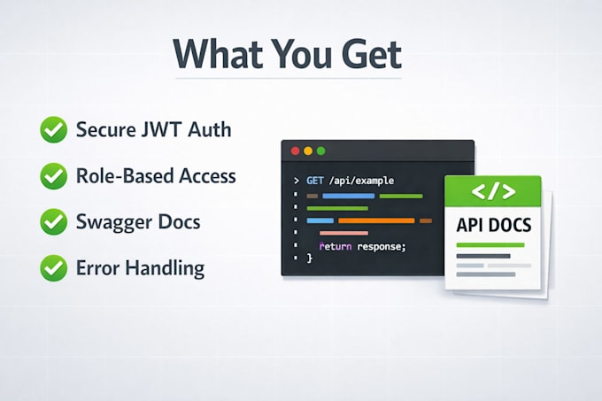 build a secure spring boot rest API with jwt and swagger