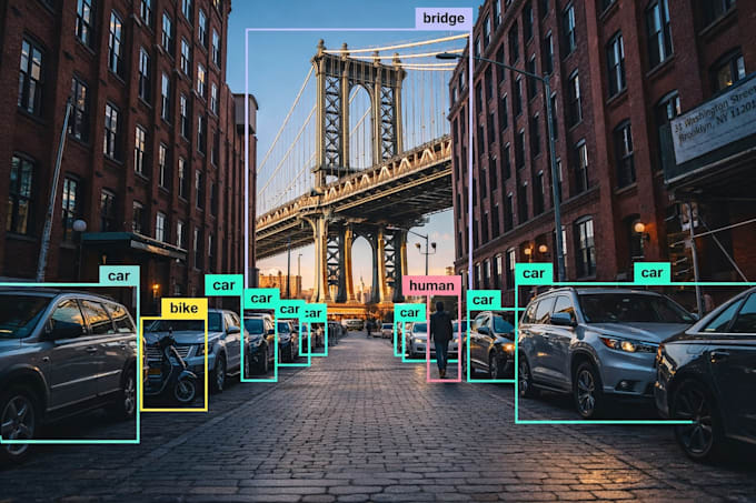 develop custom yolo and opencv object detection and tracking solutions