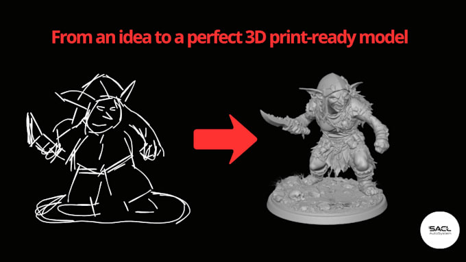 create custom 3d models for 3d printing