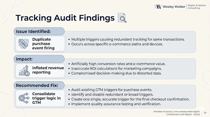 audit your ga4 and google tag manager tracking
