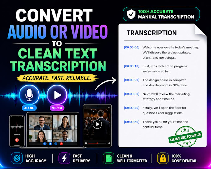 convert audio or video to clean text transcription