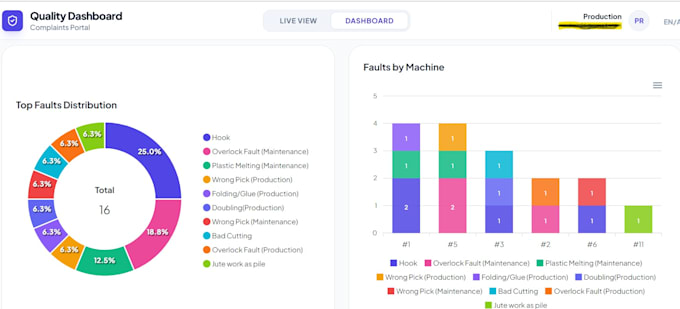 create web apps and dashboards using google apps script
