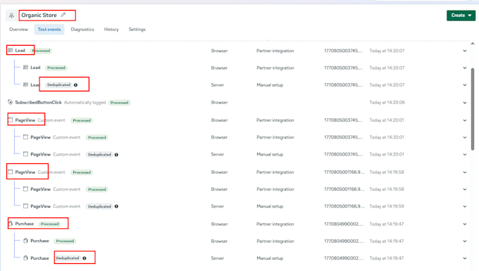 setup meta pixel fb conversation API, ga4, GTM, stape, for wordpress,shopify etc