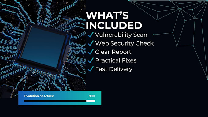 web security basic audit