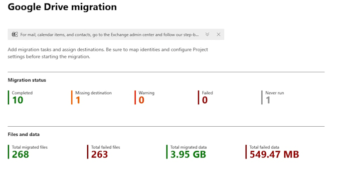 guide and support your microsoft 365 email migration setup