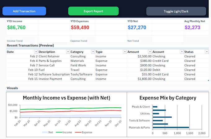 modernize your excel spreadsheet to save hours of work