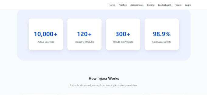 create saas platform, dashboard or custom web application