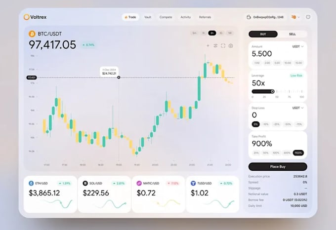 create a forex trading app for both manual and copy trading