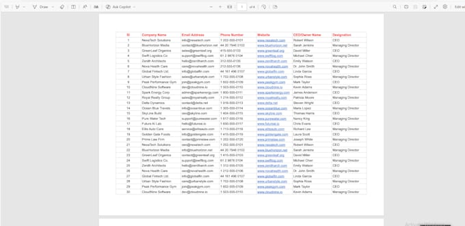 do b2b lead generation and professional data entry