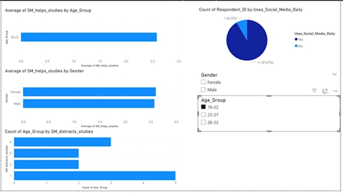create an interactive power bi dashboard with filters and visuals