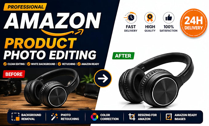 professional background removal and amazon product photo editing
