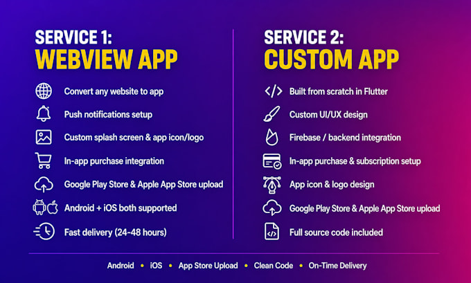 convert website to app for android and ios using webview
