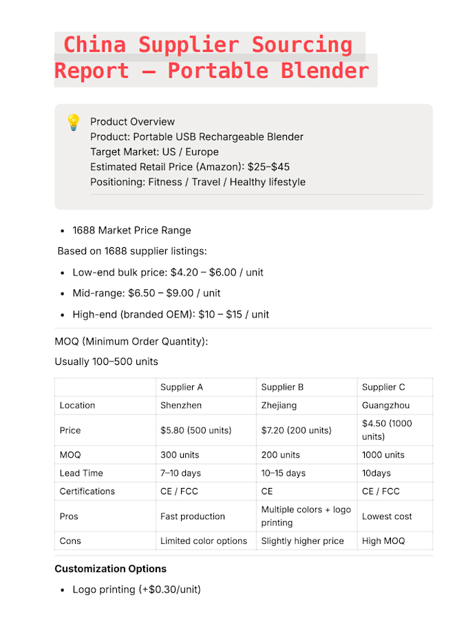 supplier search  communication comparison