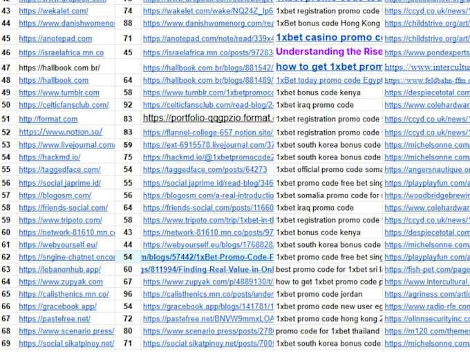 create 350 powerful dofollow seo backlinks for google ranking, link building
