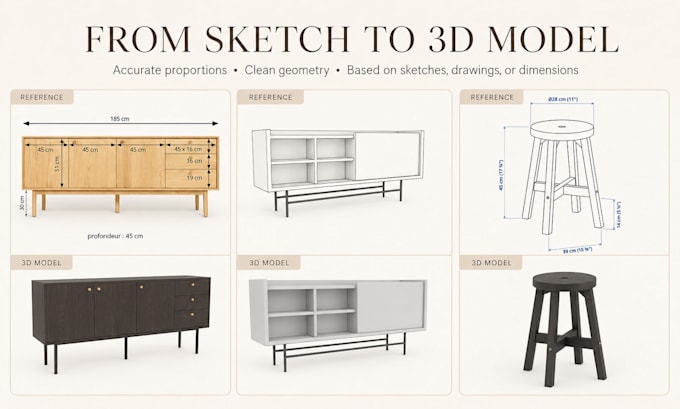 create accurate 3d furniture models in 3ds max