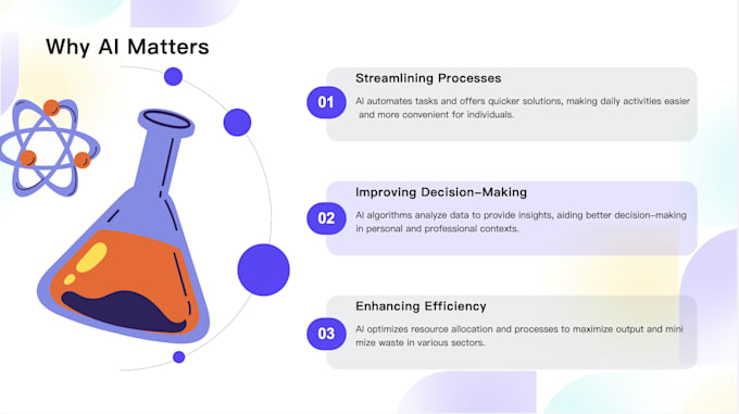design a professional powerpoint presentation for students and business