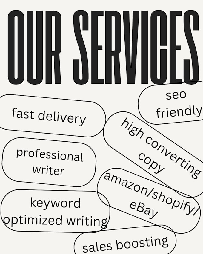 write high converting product discriptions for shopify and amazon