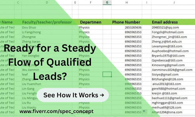 do b2b lead generation, contact scraping, email list building, prospect list