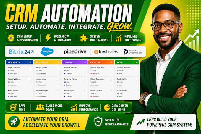 setup zoho integration bitrix24 CRM salesforce pipedrive freshsales dynamics 365
