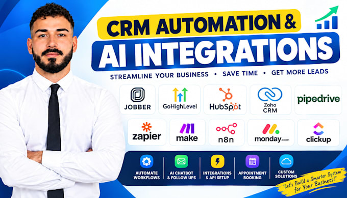 jobber gohighlevel automation hubspot zoho CRM pipedrive zapier make integration