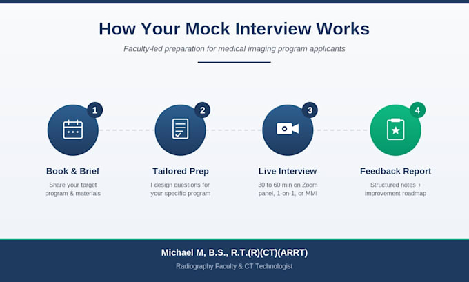 conduct a mock interview for medical imaging programs