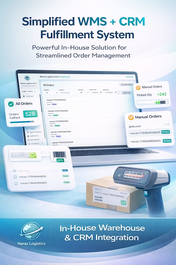 build your custom 3pl, wms, or logistics management system
