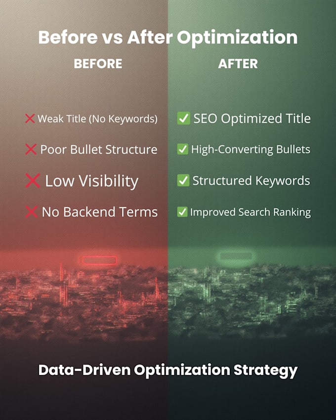 optimize amazon listing SEO and fix suppressed listings