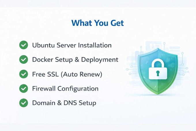 set up ubuntu vps server with SSL to host multiple websites