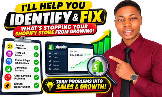 be your shopify dropshipping mentor and coach