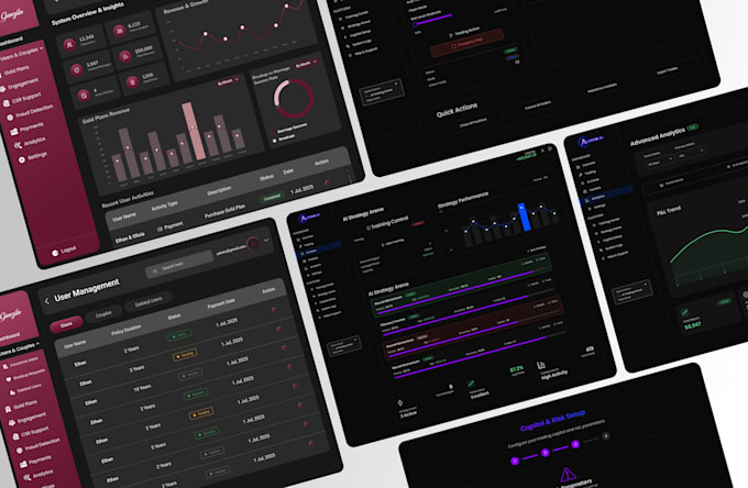 design saas app, CRM, and admin dashboard UI UX in figma