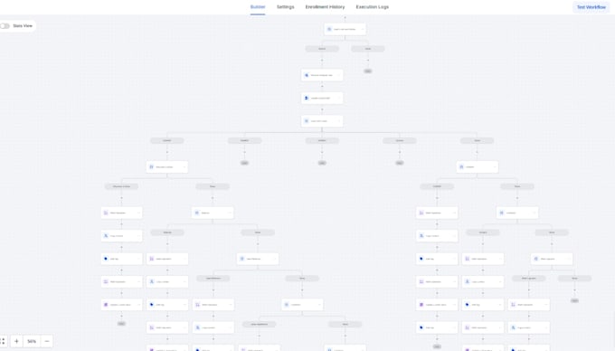 develop n8n automation, n8n workflow automation, ai automation, n8n ai agent