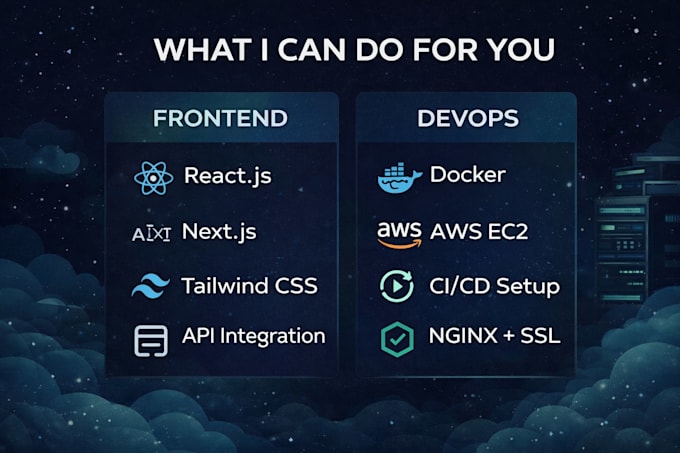 develop full stack app and deploy with devops