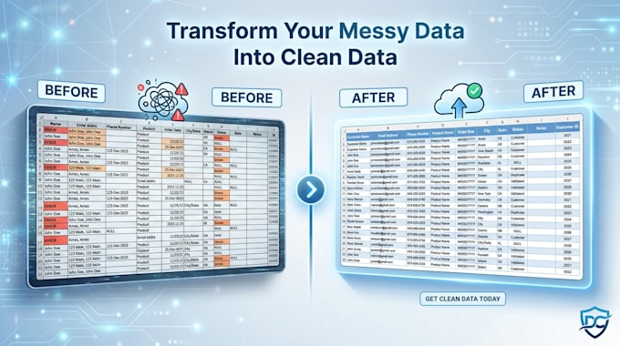 clean your messy data using python for fast and accurate results